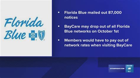 Florida Blue sends out mandatory notifications to members | wtsp.com