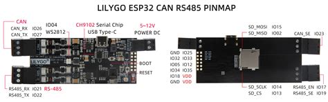 Probots LILYGO TTGO T-CAN485 ESP32 CAN RS-485 Module Development Board ...