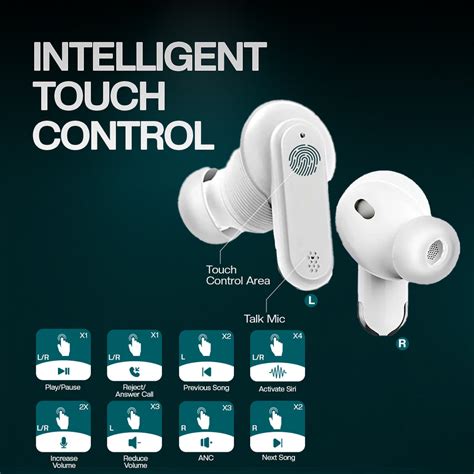 Benchmark Pod X2 TWS with Smart Display, ANC & ENC | Buy Now ...