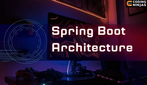 Image result for Spring Boot Software Architecture