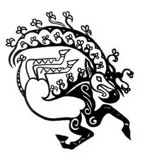 Image result for Example of Coding Procedural Programming