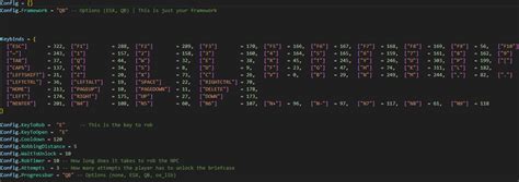 Rob Player Script Fivem 的图像结果