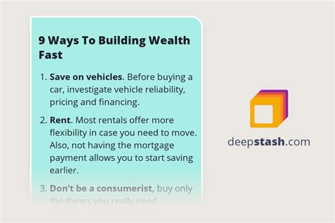 Image result for Fast Wealth