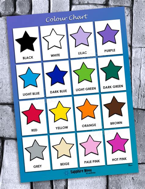 Image result for Coloring Chart