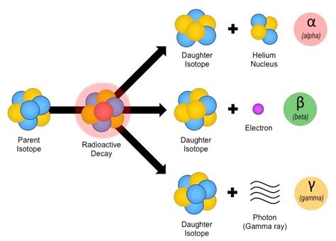 Image result for Computer Graphics Micro Project