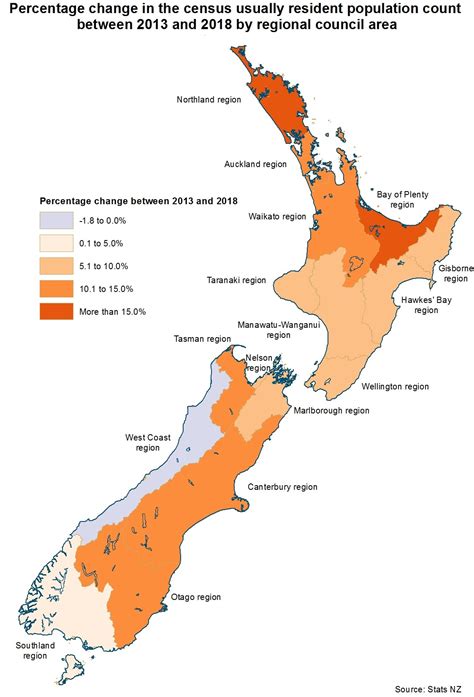 2018 Census population and dwelling counts | Stats NZ