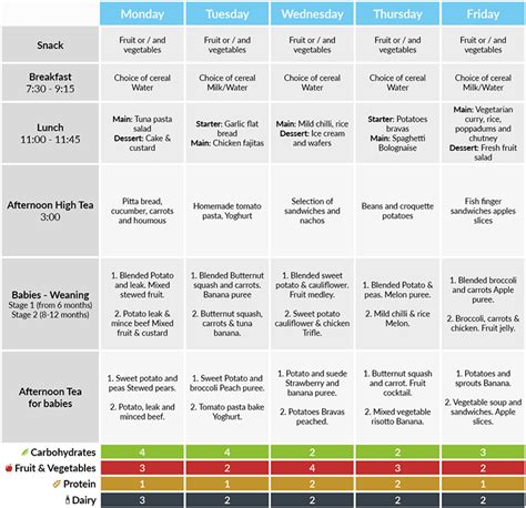 Iddsi Flow Test 的图像结果
