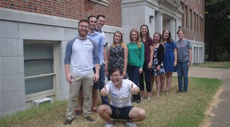 Image result for Psy D Graduate Programs