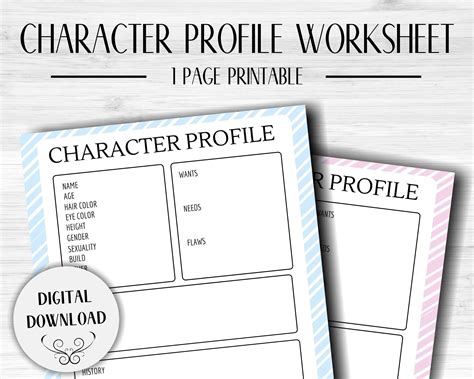 Image result for Character Profile Example