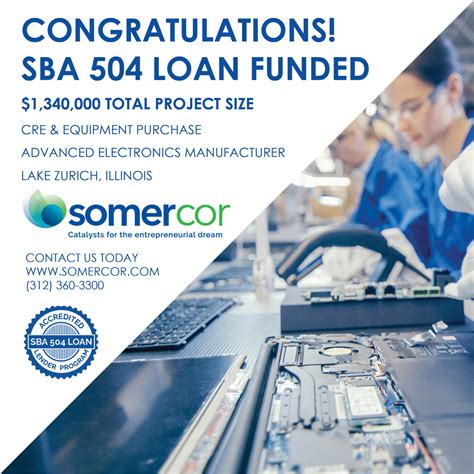 February 2024 SBA 504 Interest Rates - SomerCor