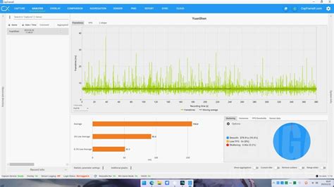 Computer Condition Pattern 的图像结果