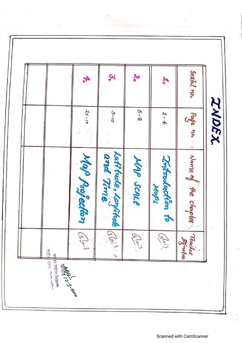 Image result for Geospatial Technology Class 11 Project File