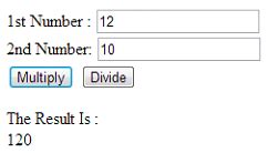 Image result for JavaScript Function to Perform Multiplication