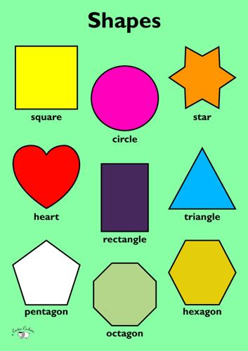 Image result for Shapes Graphic Using Java Lab Exam