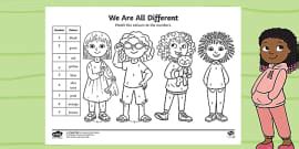 We Are All Different Story PowerPoint (teacher made)