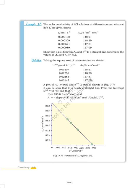 Electrochemistry - NCERT Book of Class 12 Chemistry Part I