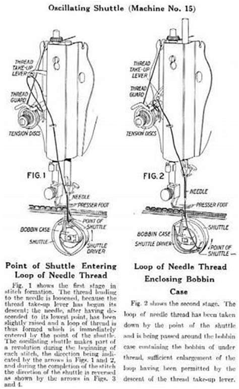 Image result for Threading an Antique Singer Sewing Machine