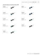 Hydraulic cylinders Tie rod design - Bosch Rexroth - Industrial ...
