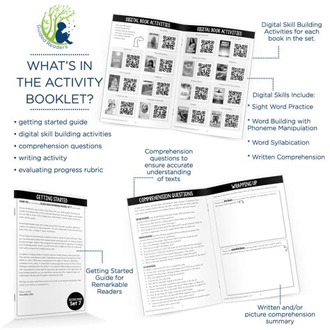 Snapklik.com : Leveled Readers - 2nd Grade Reading Books - Remarkable ...