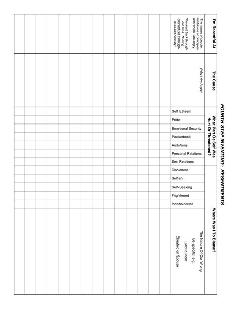 Image result for 4th Step Inventory Worksheet PDF