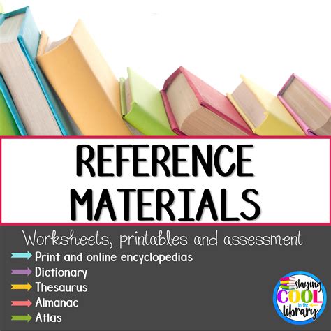 Image result for How to Reference Learning Material