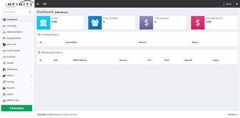 Image result for Free MLM Software Download with Source Code