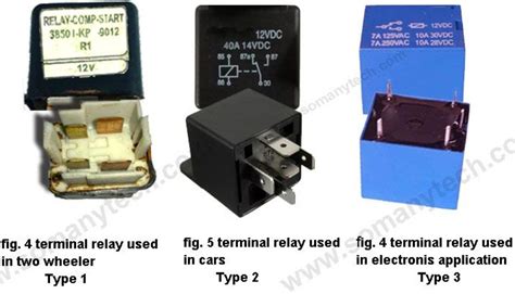Image result for Starter Relay Testing