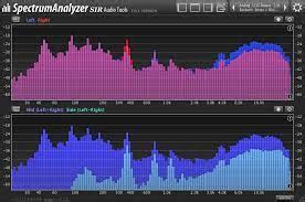 Image result for Spectrum Analyzer Plugin