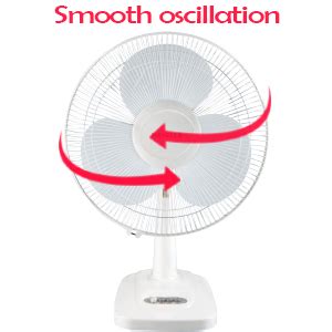 Buy Havells Velocity Neo 400mm 55-Watt Table Fan (Green) Online at Low ...