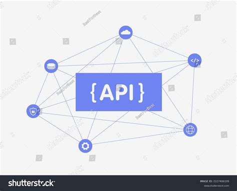 Image result for Backend API Logo Download