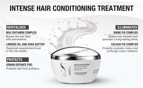 Alfaparf Milano Diamond Illuminating Hair Mask - Color Safe Deep ...