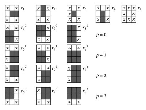 Define Local 的图像结果