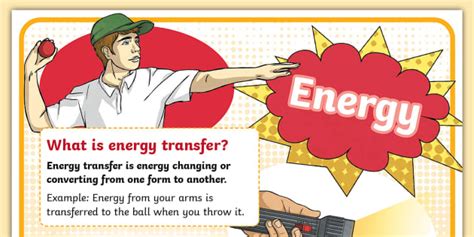 Transferring Energy Free Science Lessons 的图像结果