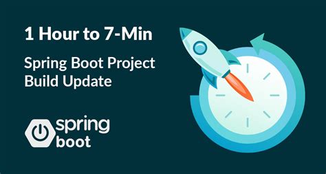 Image result for Update Spring Boot