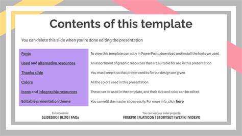 Image result for Student Presentation Tips