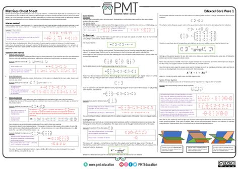 Image result for Triangular Matrix Cheat Sheet
