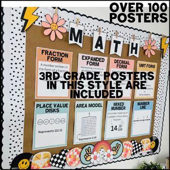 Image result for 3rd Grade Math Posters