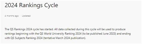 Fact Check: Old Report On Cambridge’s Fall In World University Ranking ...