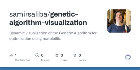 Image result for Genetic Algorithm Visualization