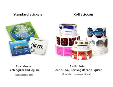 Example Sticker 的图像结果