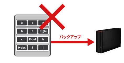 Image result for Picture Test Scount Python