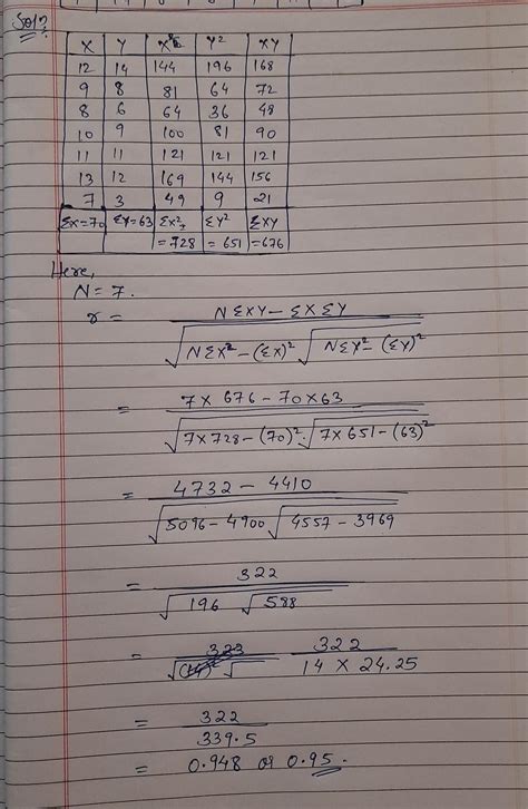Calculate the Karl Pearson’s coefficient of correlation from the following pairs of values and ...