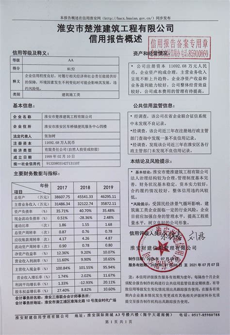 淮安市楚淮建筑工程有限公司企业信用报告公示页 - 信用报告公示 - 淮安市财建工程咨询有限公司