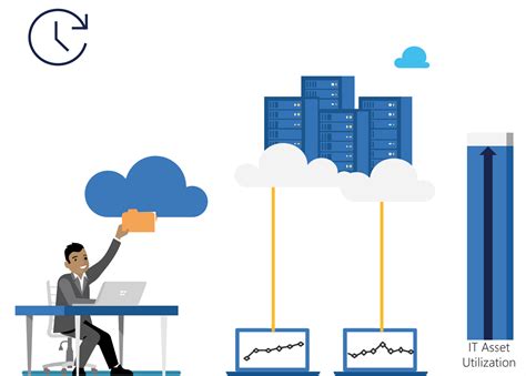 Image result for Azure Virtual Desktop Client Download