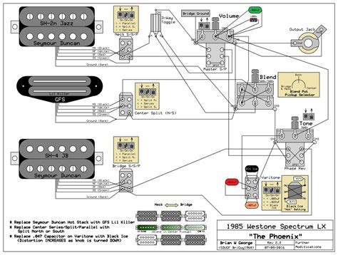 Bc Rich Wiring Diagram - Chicic