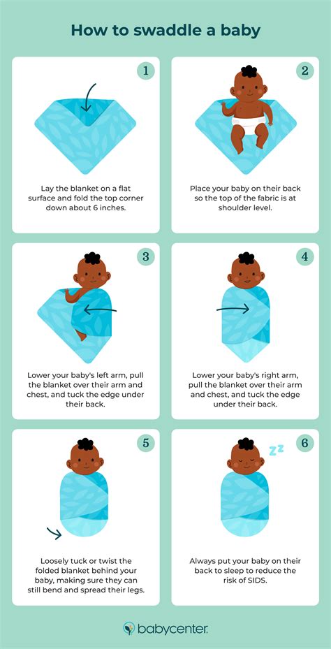 How to swaddle a baby safely | BabyCenter