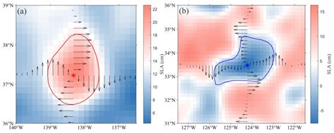 Feature Comparison of Two Mesoscale Eddy Datasets Based on Satellite ...