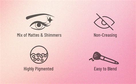 Swiss Beauty Hd Professional 40 Pigmented Colors Eyeshadow Pallete ...