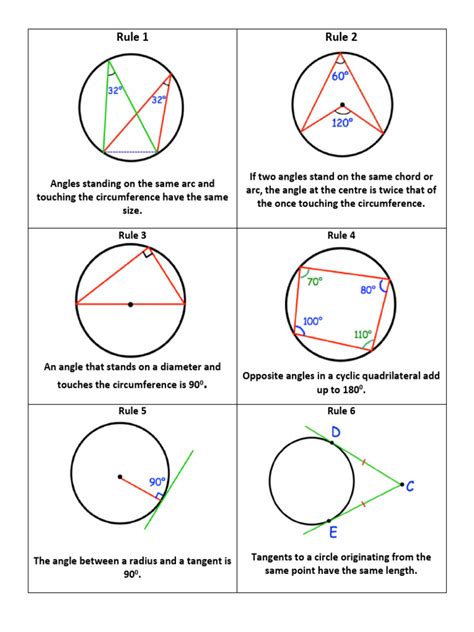 Circle Geometry Rules 的图像结果