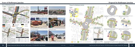 Strategic Transport Plan for Mahesana city, 2042 | CEPT - Portfolio